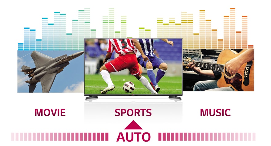 حالت صدای هوشمند